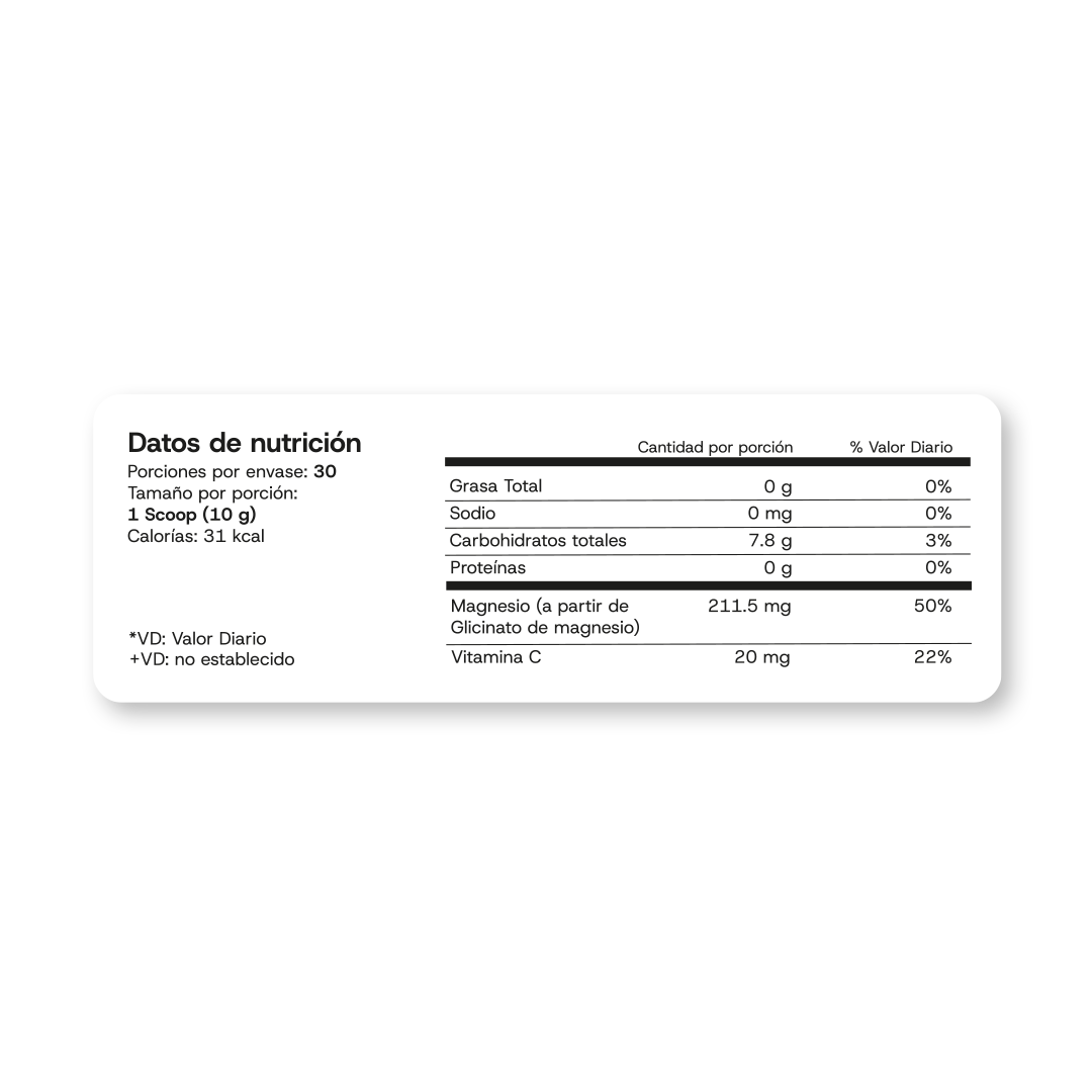 Glicinato de Magnesio