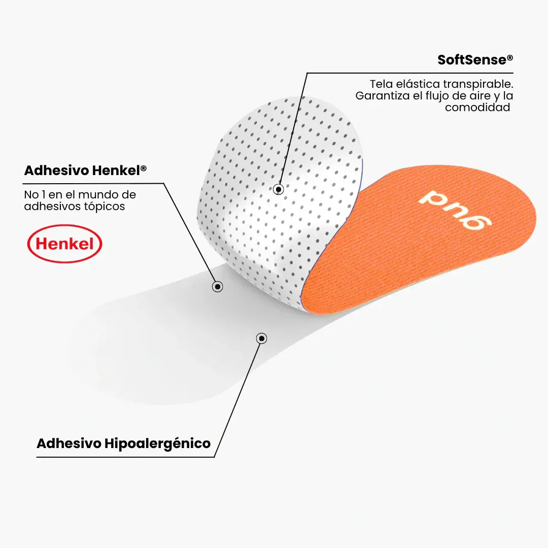 Tiras Nasales