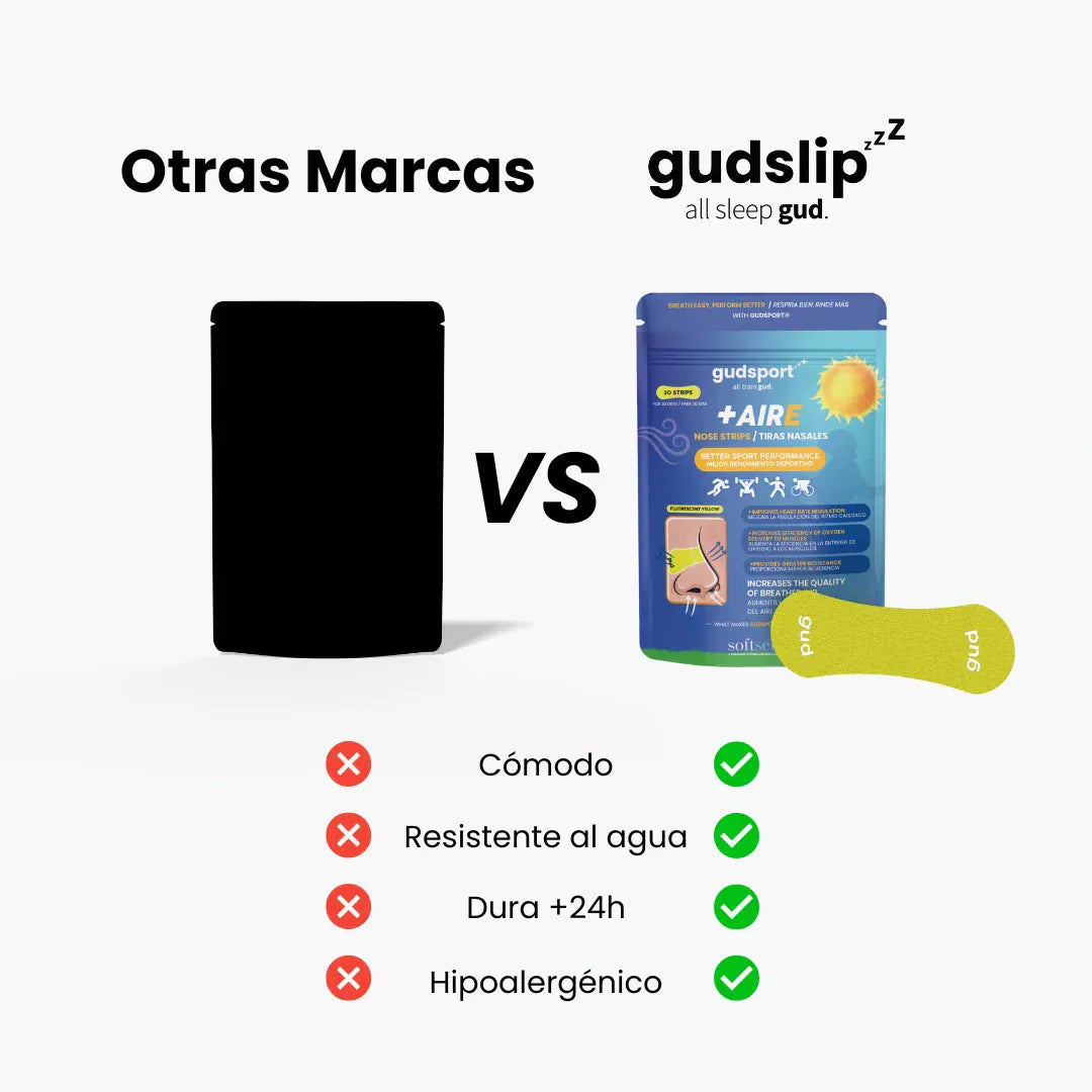 Tiras Nasales